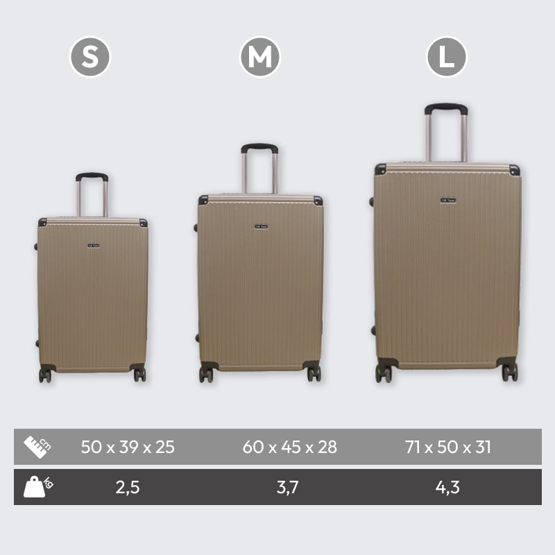 TVR-Travel® - Kofferset Niels - Koffers - 3 stuks - S/M/L - Donker blauw - Afbeelding 6